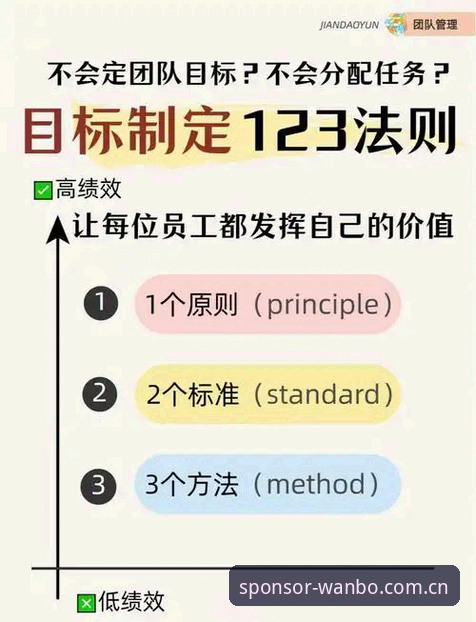3个关键指标告诉你：为什么万博体育赞助世界杯安卓客户端下载值得关注